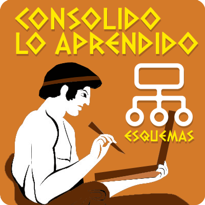 CONSOLIDO LO APRENDIDO