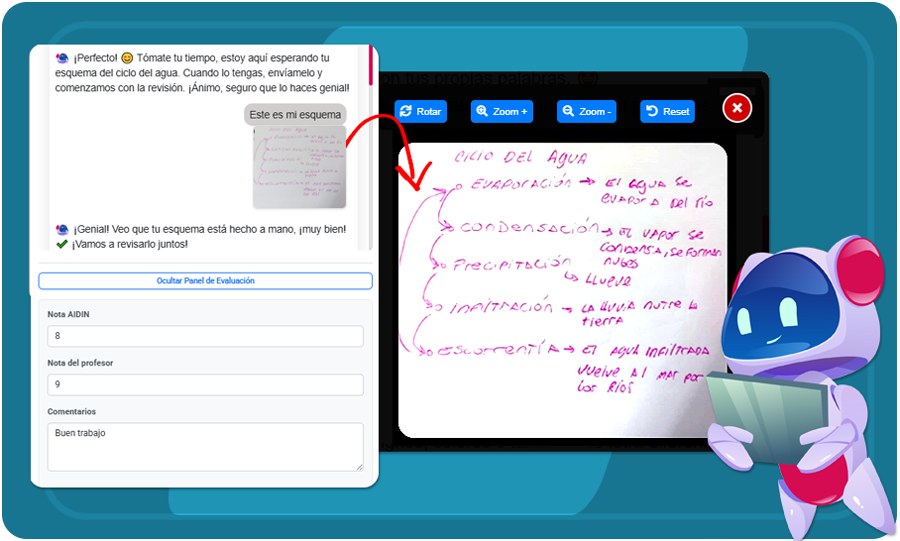 AIDIN corrige los deberes