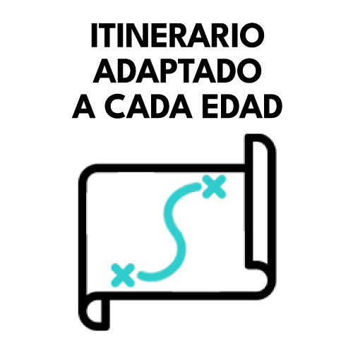 Itinerario adaptado a cada edad
