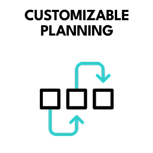 Customizable Planning