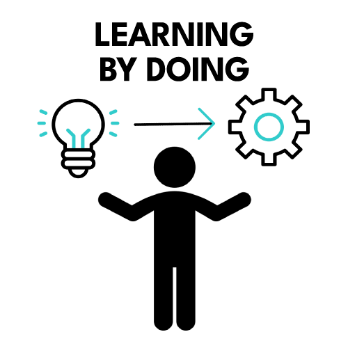 LEARNING BY DOING